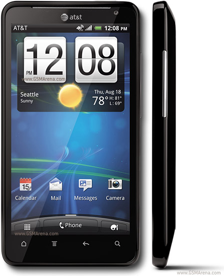 HTC Vivid