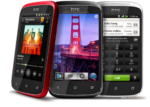 HTC Desire C